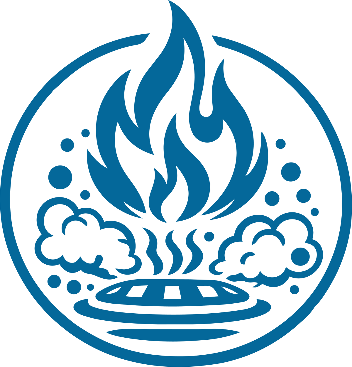 Combustion Analysis